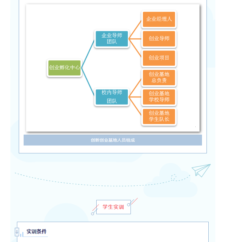 2023年<a href=http://www.555edu.net/school-562/ target=_blank class=infotextkey>厦门信息学校</a>--跨境电子商务专业介绍